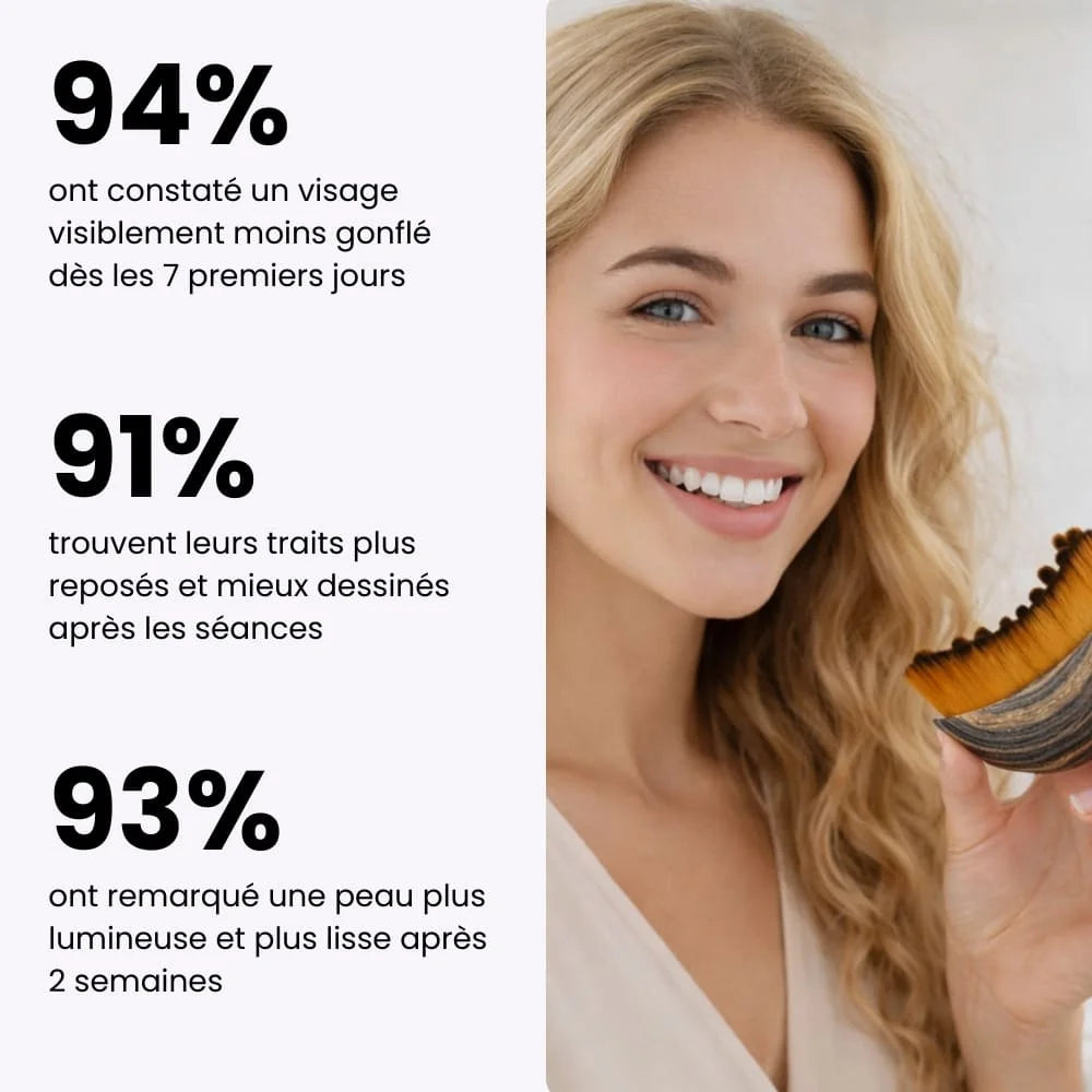 LunaSculpt - Brosse Drainage Lymphatique Visage