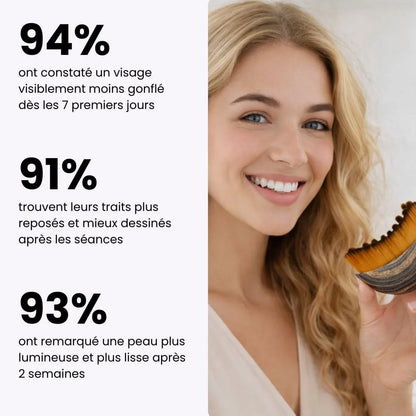 LunaSculpt - Brosse Drainage Lymphatique Visage