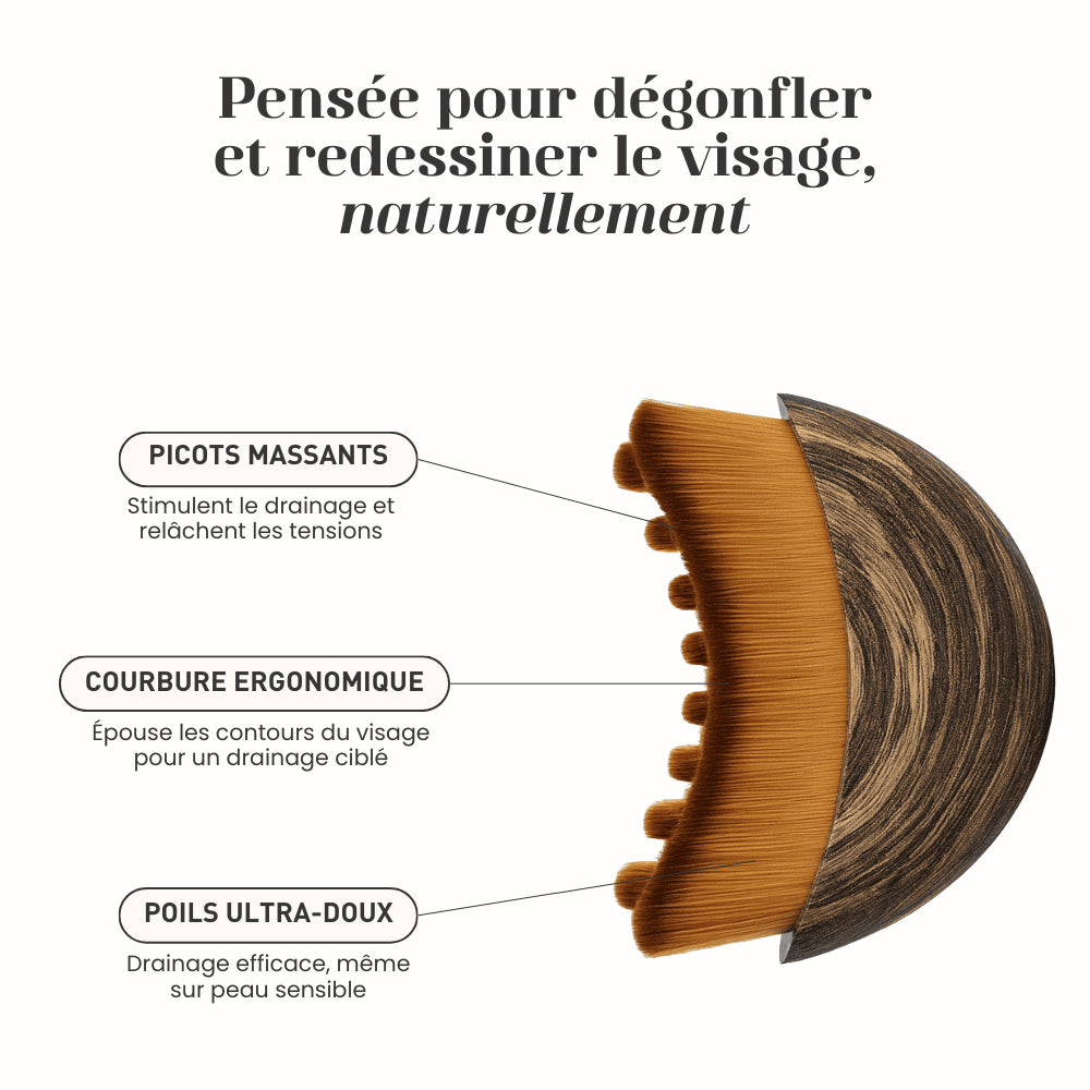 LunaSculpt - Brosse Drainage Lymphatique Visage