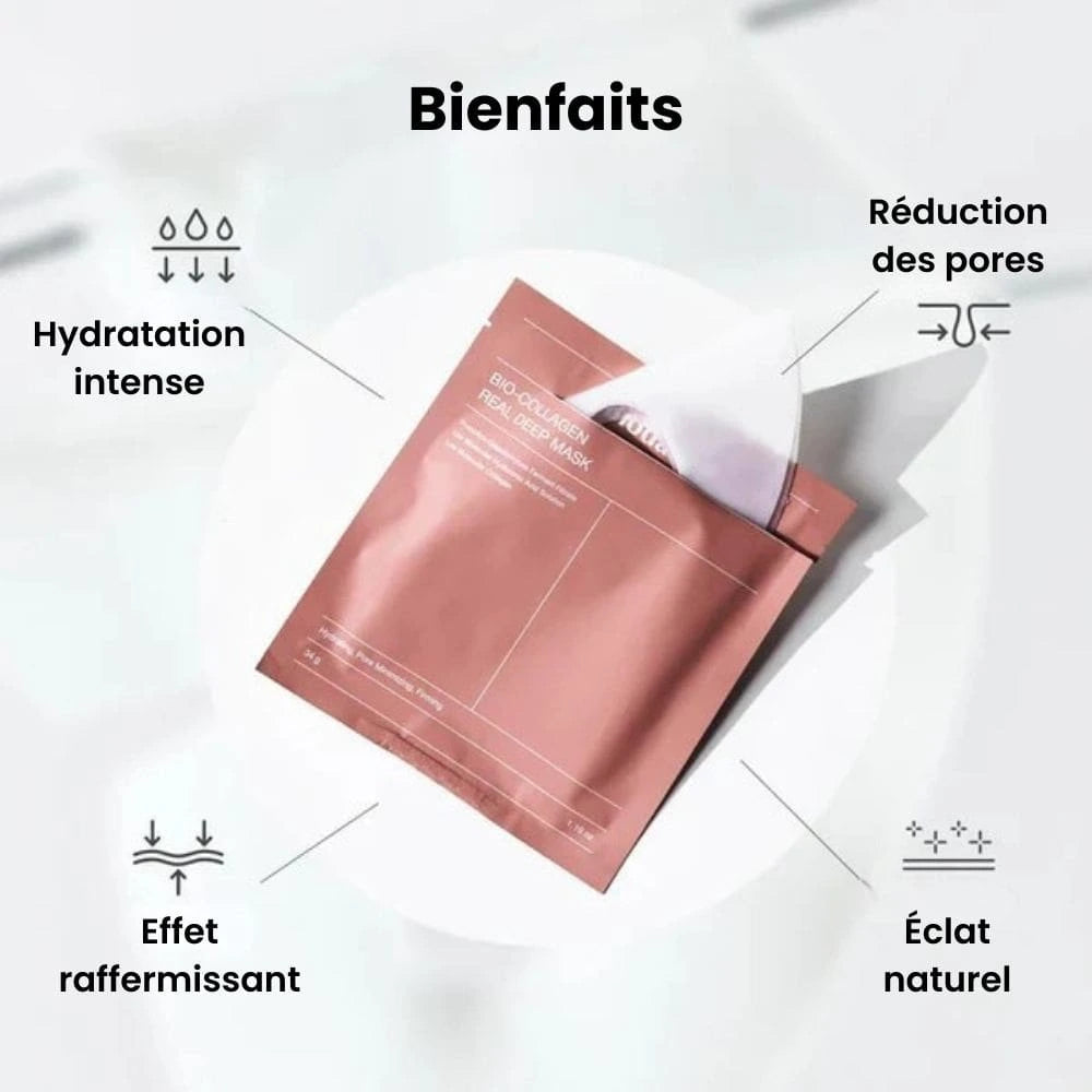 Lot de Masques au Collagène