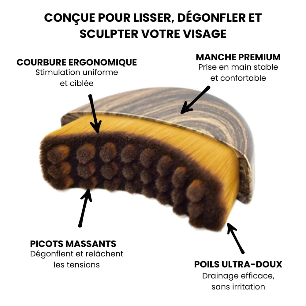 LunaSculpt™ - Brosse Lymphatique Visage