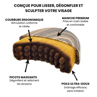 LunaSculpt™ - Brosse Lymphatique Visage